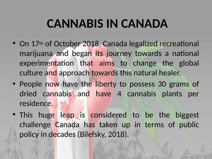 Legalization Of Marijuana In Canada - Facts And Opinions