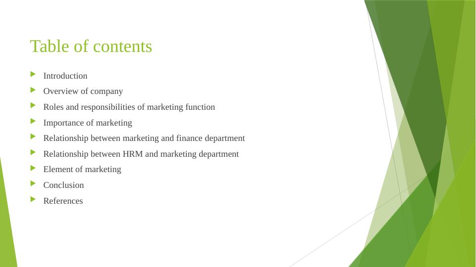 Marketing Essentials_2