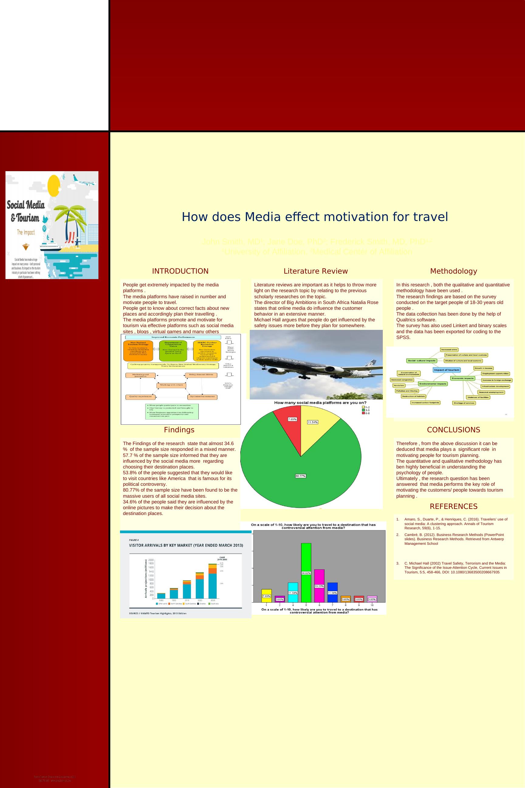 The Impact of Media on Motivation for Travel: A Quantitative and Qualitative Study_1