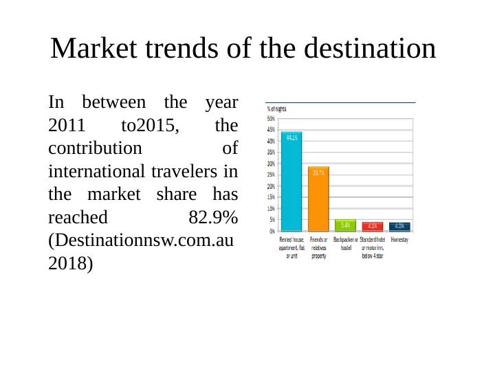 nsw nature based tourism strategy