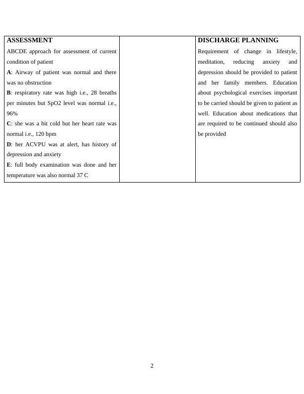 decision making examples in nursing