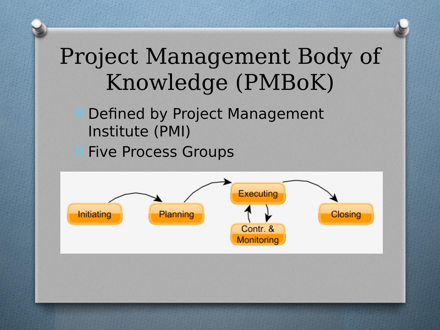 A Comprehensive Overview Of Project Management Methodologies