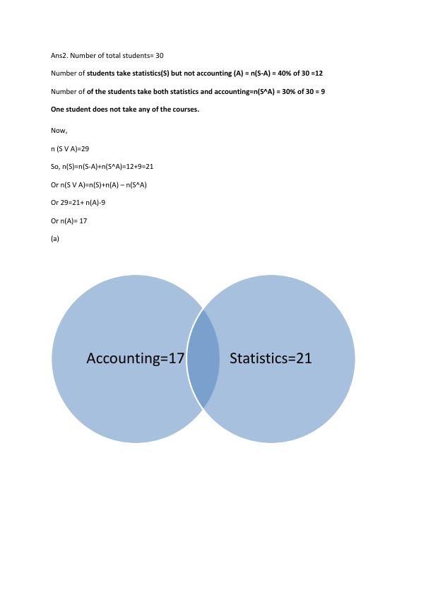 Set Theory And Logic Exercises - Desklib