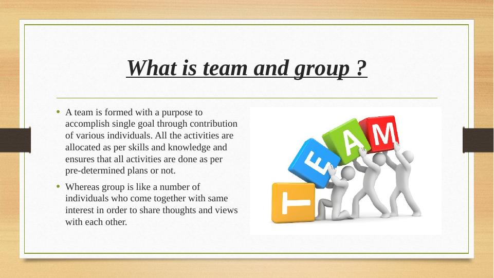 Team Development and Cooperation in Organisational Behaviour_4