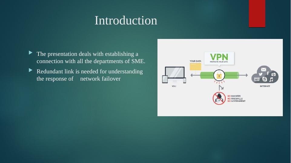 VPN Network Design for SME_3