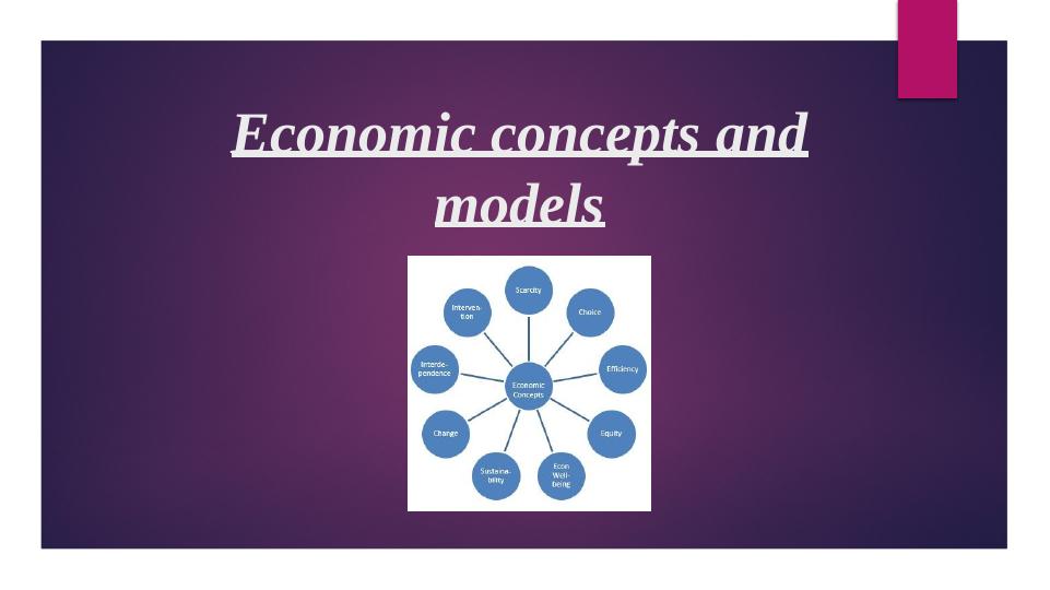 Application of Economic Concepts and Models on Soaring Trampoline Prices in UK_1