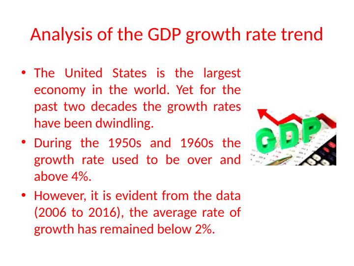 Economic History Analysis: Examining Foreign Trade Practices And GDP ...