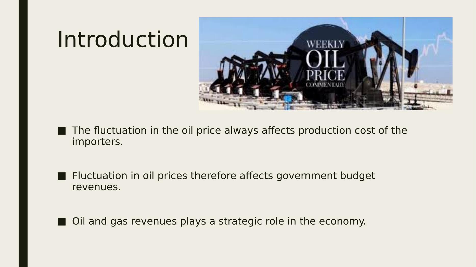 impact-of-oil-price-fluctuation-on-economy-desklib