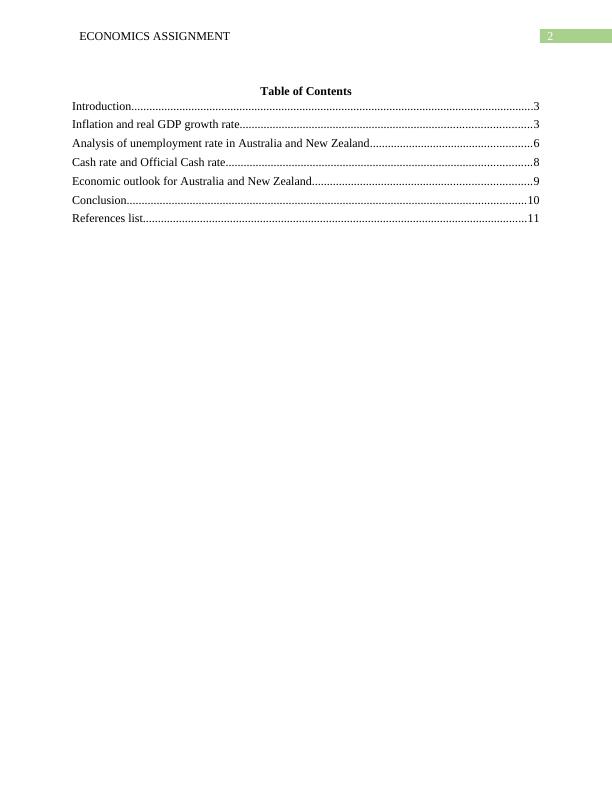 Economics Assignment: Analysis of Economic Indicators for Australia and New Zealand_3