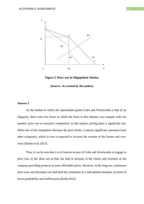Economics Assignment - Market Structure, Price War, Unemployment and Inflation_4