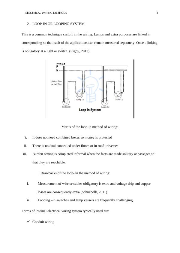 Electrical Wiring Methods for Homes and Buildings Desklib