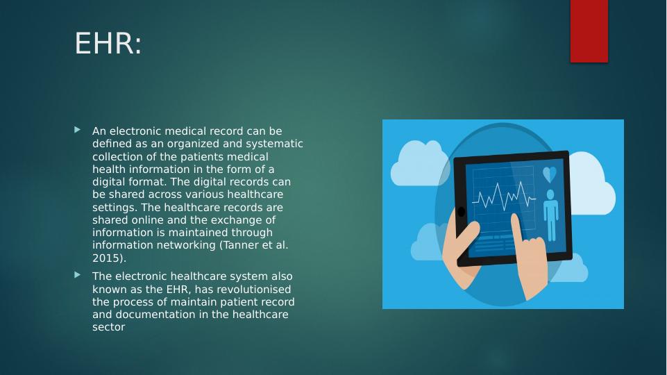 Electronic Health Record in Healthcare_3
