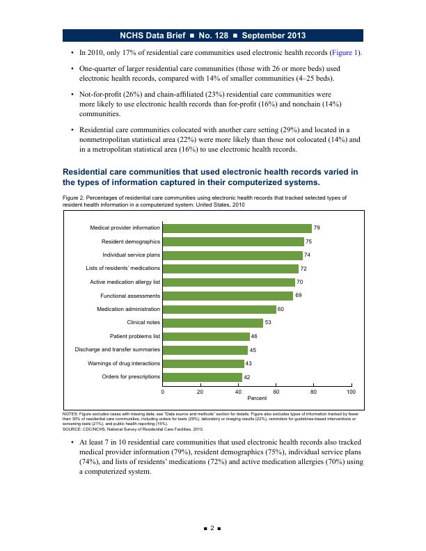 Electronic Health Records In Residential Care Communities - NCHS Data Brief