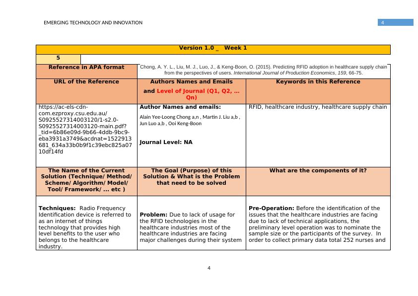 literature review of technology innovation