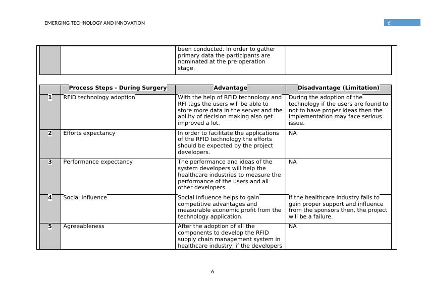 innovation process literature review