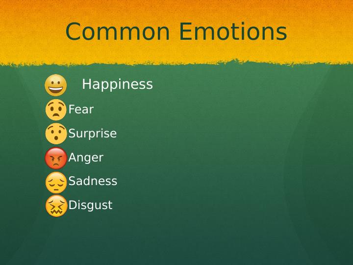 Emotions and Moods - Desklib