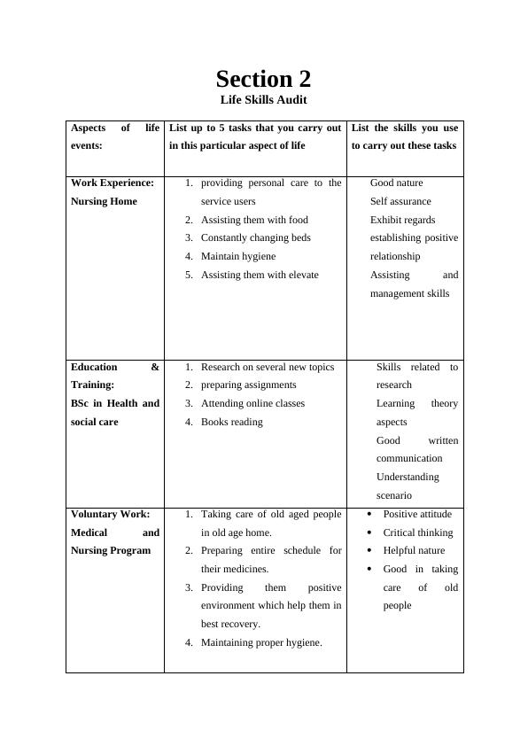 crafting-a-successful-career-a-comprehensive-employability-skills