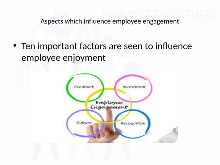Employee Engagement: Factors, Impact, and Dimensions_4