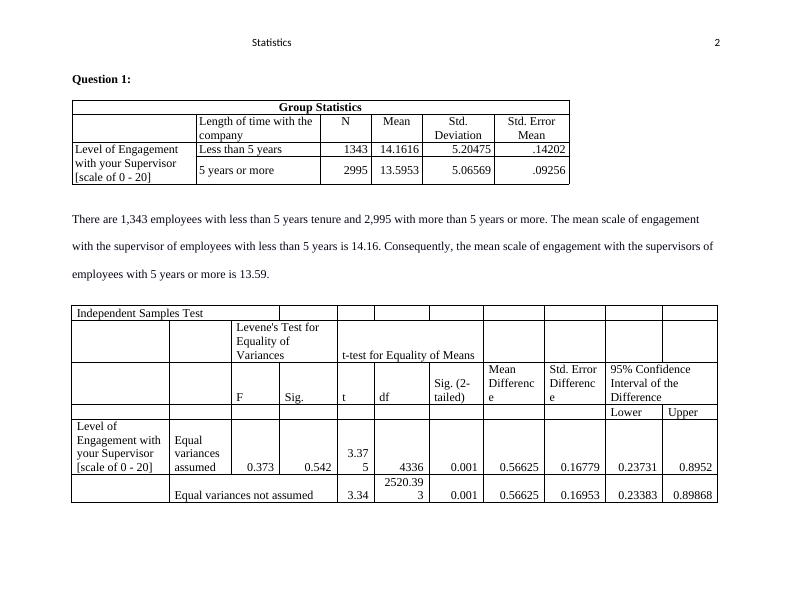 Statistics: Analysis of Employee Engagement and Workload at Indigo Insurance Company_2