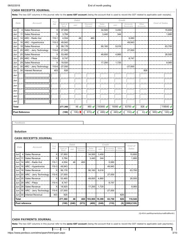 End of Month Posting - Manual Accounting Practice Set