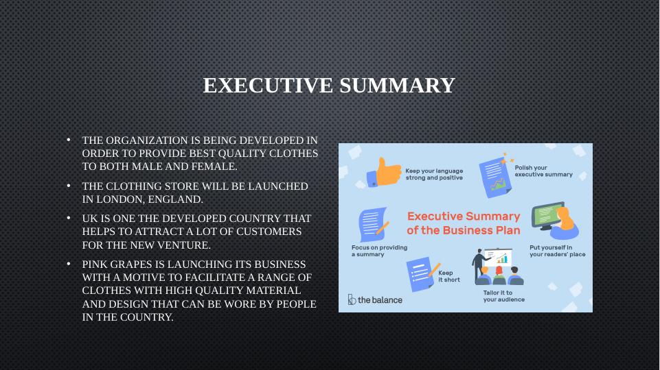 Enterprise and Business Development: Launching a Clothing Store in London_4