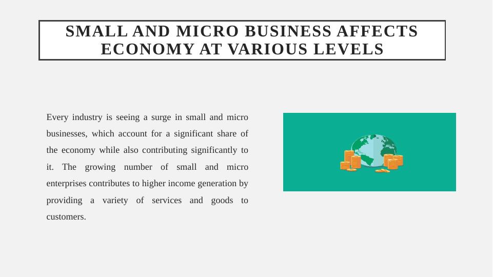 Entrepreneurial Ventures: Impact of Small and Micro Businesses on Economy_4