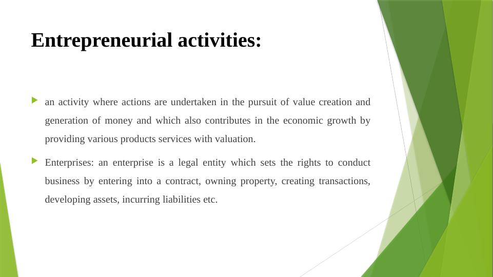 Entrepreneurial Ventures and Mindset: Definition, Scope, and Examples_4
