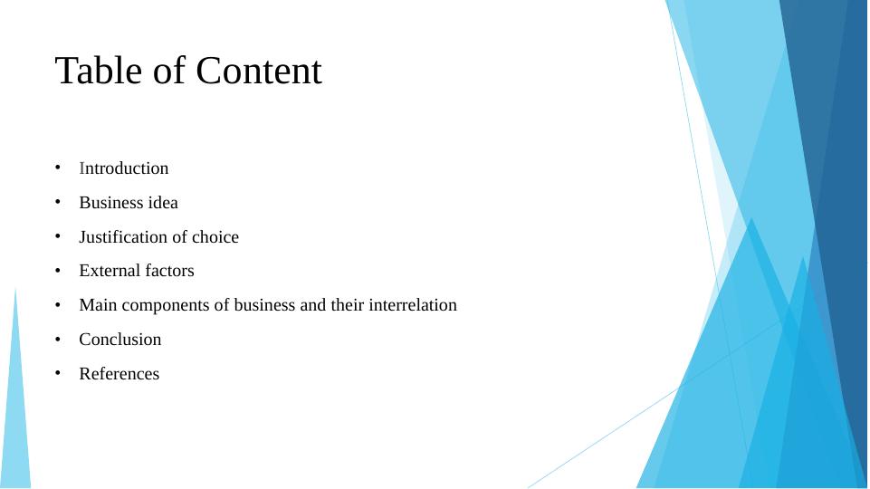 Entrepreneurship Launching a Health Drink Business in UK