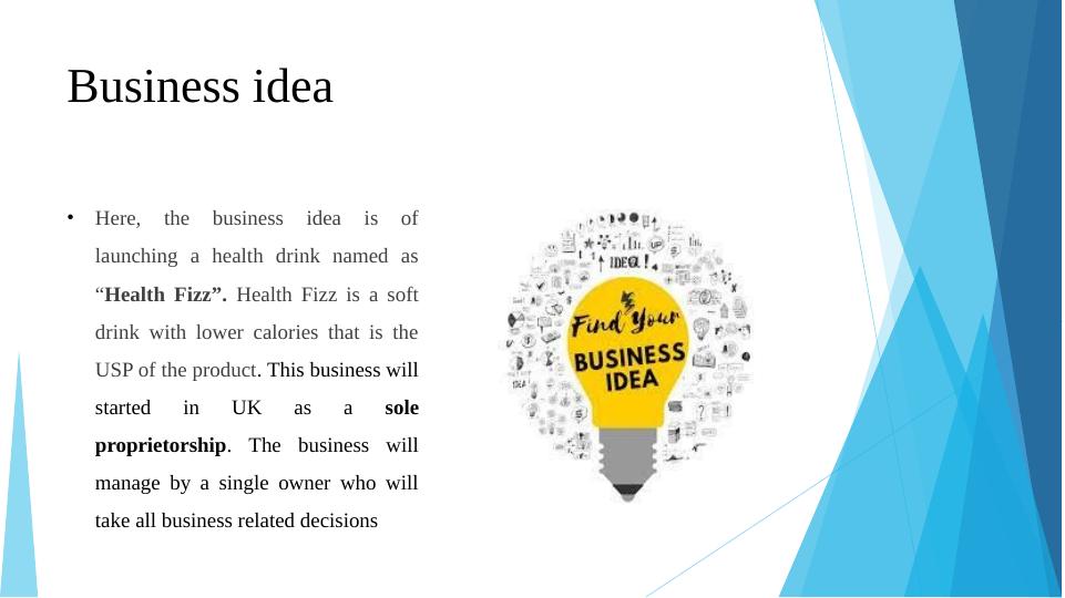 Entrepreneurship Launching a Health Drink Business in UK