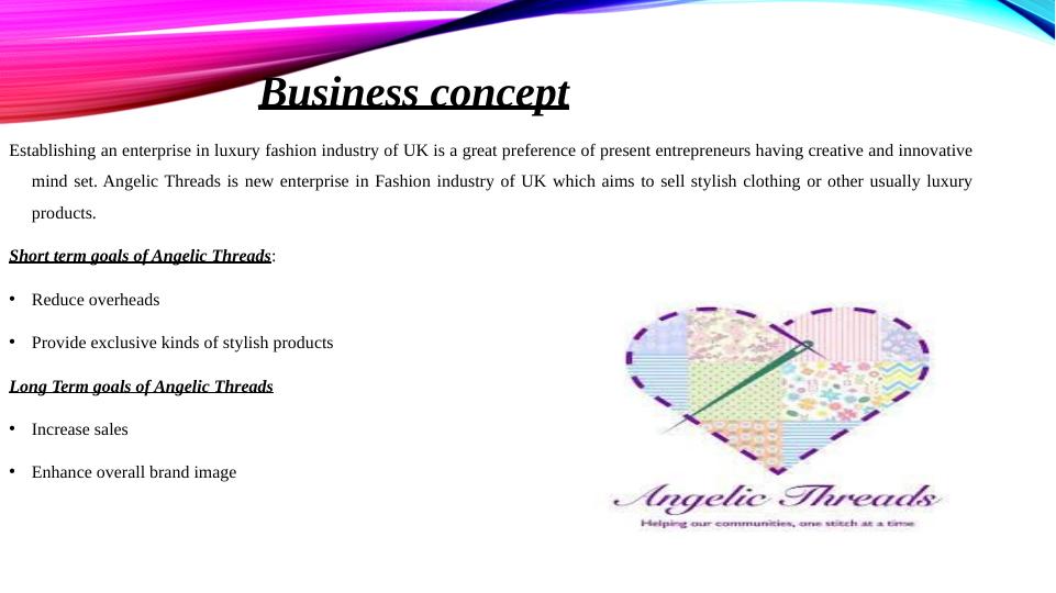 Entrepreneurship Proposal Presentation Paper_4