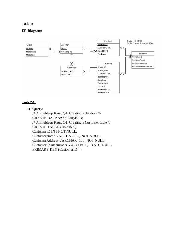 ER Diagram, SQL Queries and Database Security for Desklib_1