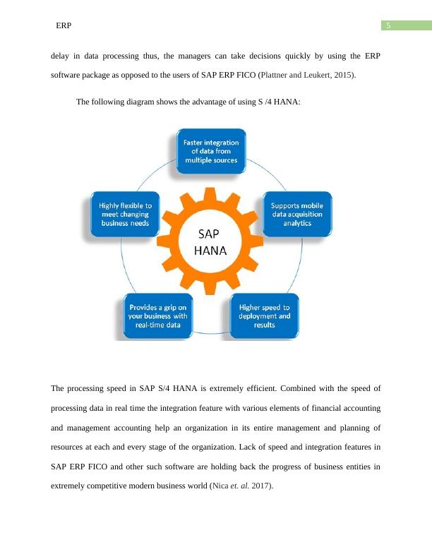 ERP: Historical Overview, Differences between SAP S/4HANA Finance and SAP ERP FICO, Benefits for Businesses, Case Studies, and Issues Faced_6
