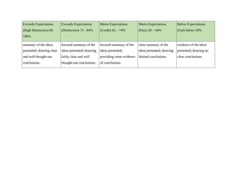 Understanding Ethical Dilemma with Real and Hypothetical Examples Desklib