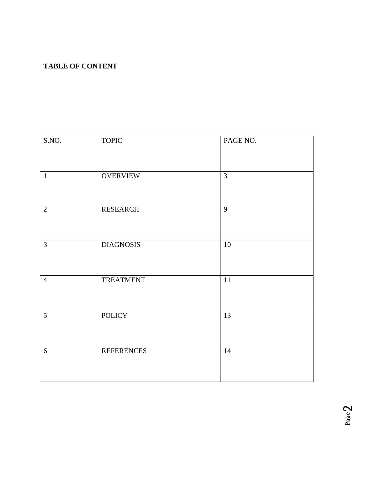 Evekeo Uses, Working, Side Effects, and Government Policies