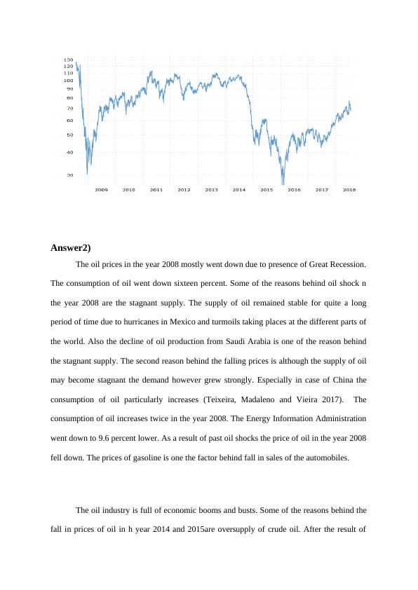 Factors Affecting Oil Prices: Demand, Supply, and Elasticity_2