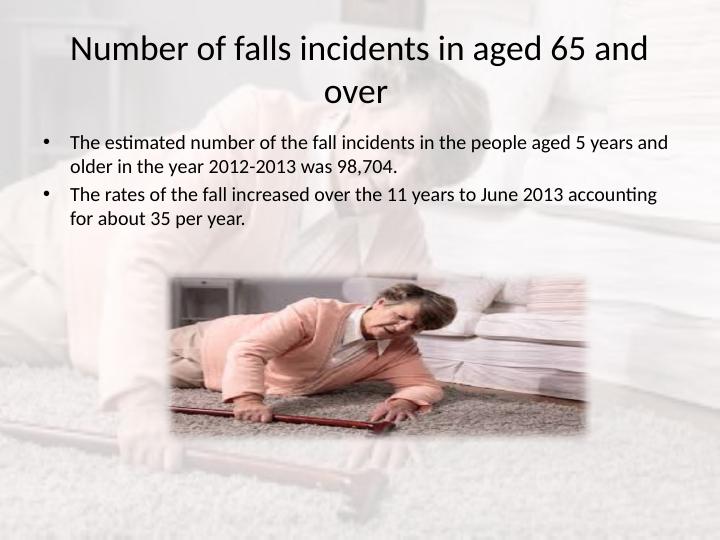 Statistics of Falls in Elderly People - Aihw.gov.au, Health.nsw.gov.au