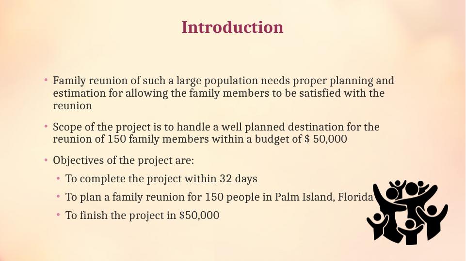 Project Management for Family Reunion: Planning, Budgeting and Resource Allocation_2