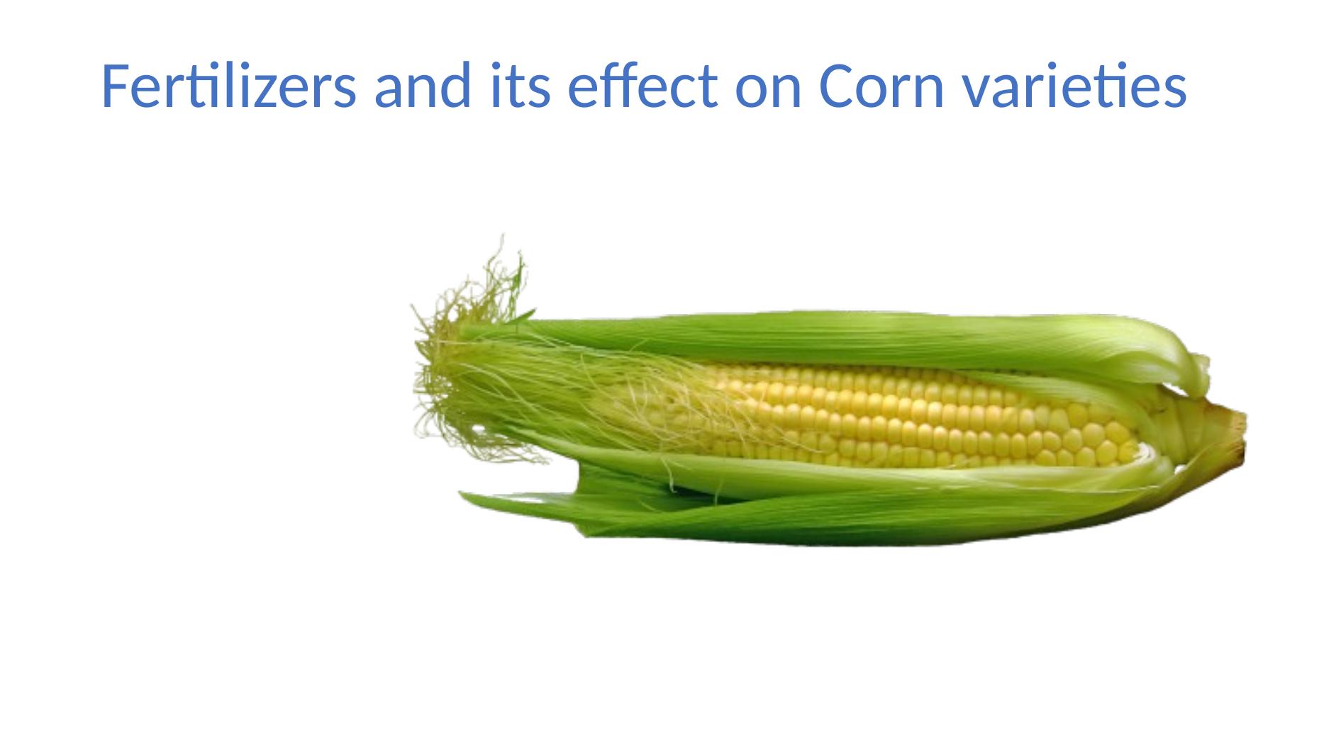 Impact of Fertilizers on Phosphorus Levels in Corn Varieties Desklib