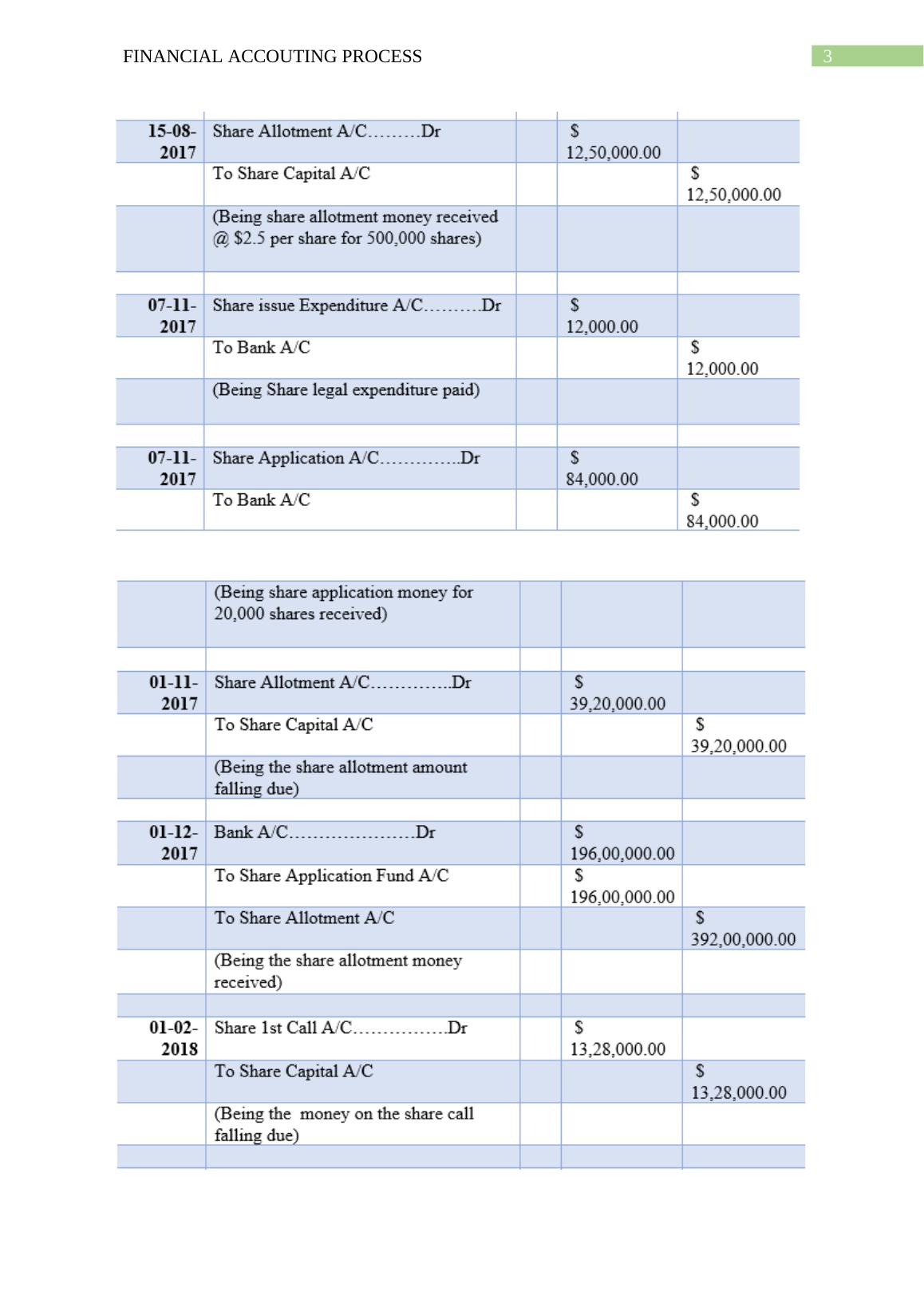 case study meaning accounting