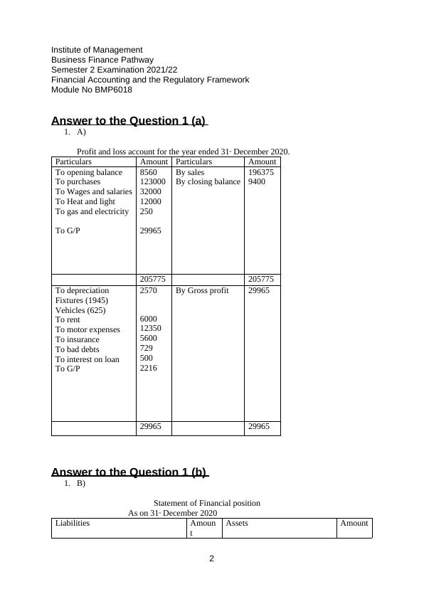 Financial Accounting and Regulatory Framework Exam Answers and Solutions_2