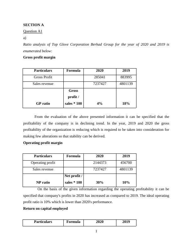 Financial Analysis of Top Glove Corporation Berhad Group Desklib