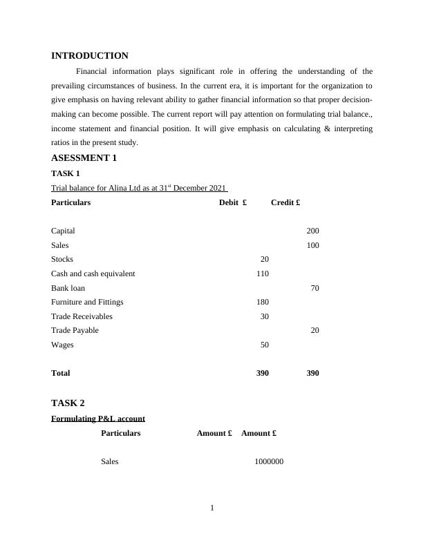 Financial Assessment of Alina Ltd: Trial Balance, P&L Account, Ratios, and Interpretation_3