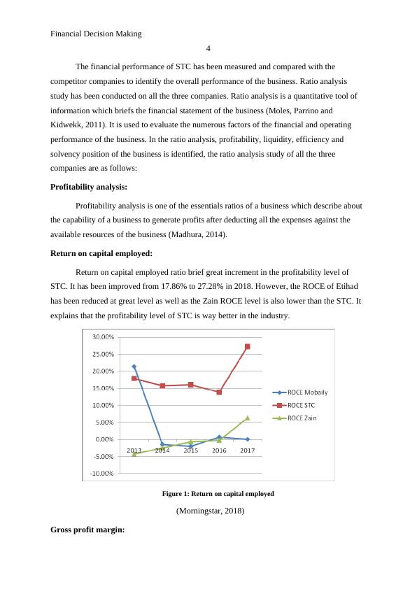 Financial Decision Making: Analysis of SAUDI TELECOM CO and Competitors_4