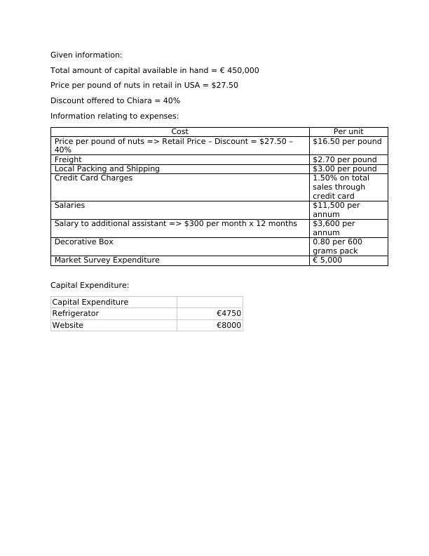 interim assignment description