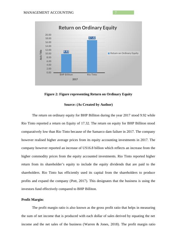 Financial Ratio Analysis of BHP Billiton and Rio Tinto_8