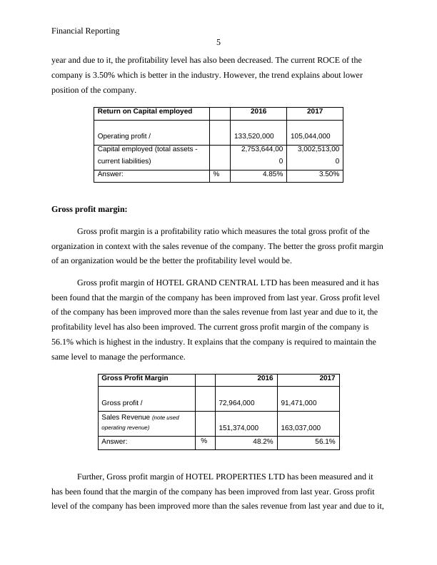 Financial Reporting: Analysis of Hotel Grand Central Ltd and Hotel Properties Ltd_5