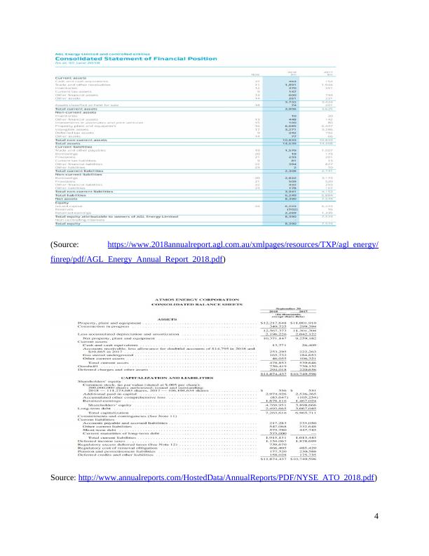 Comparison of Financial Statements of Atmos Energy and AGL Energy_4