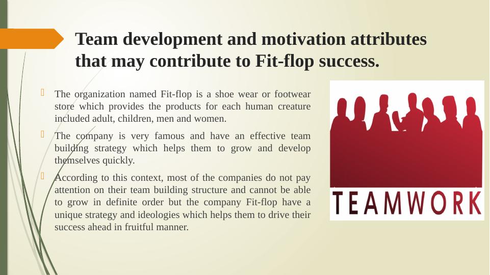 Team Development and Motivation Strategies for Fit-flop Success_2