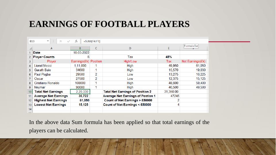 Analyzing Earnings of Football Players using Formulas Desklib