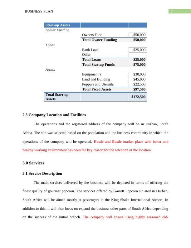 Business Plan for Garrets Popcorn Shop in Durban, South Africa